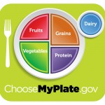 myplate_green